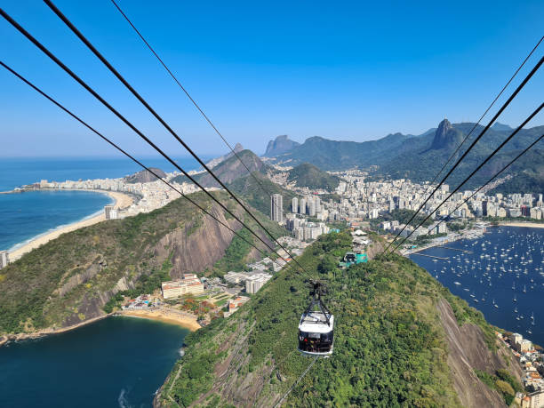 Imóvel Studio na planta Voluntários 117 Botafogo ARKT 2025